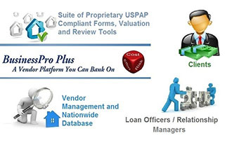 Software For Lenders